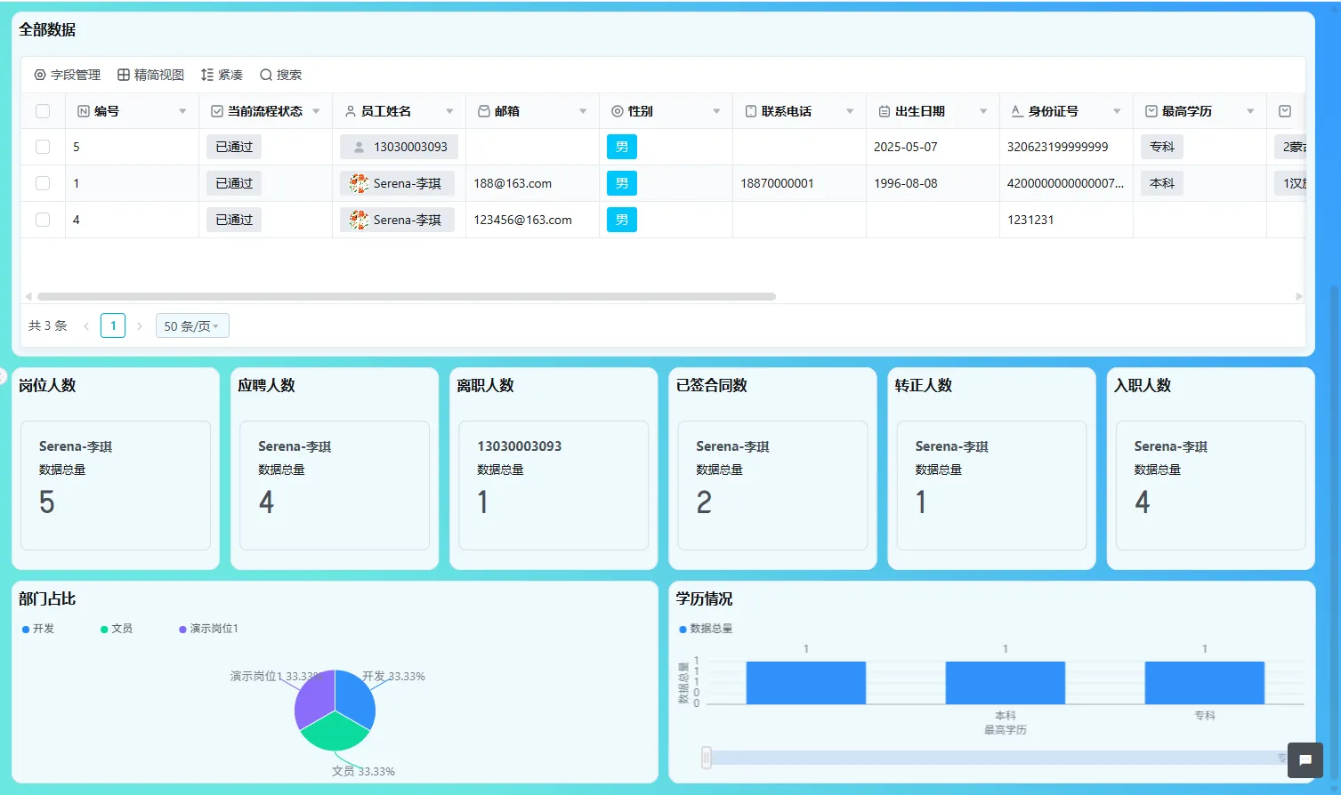 光伏企业排班系统：破解集中管控与效率难题