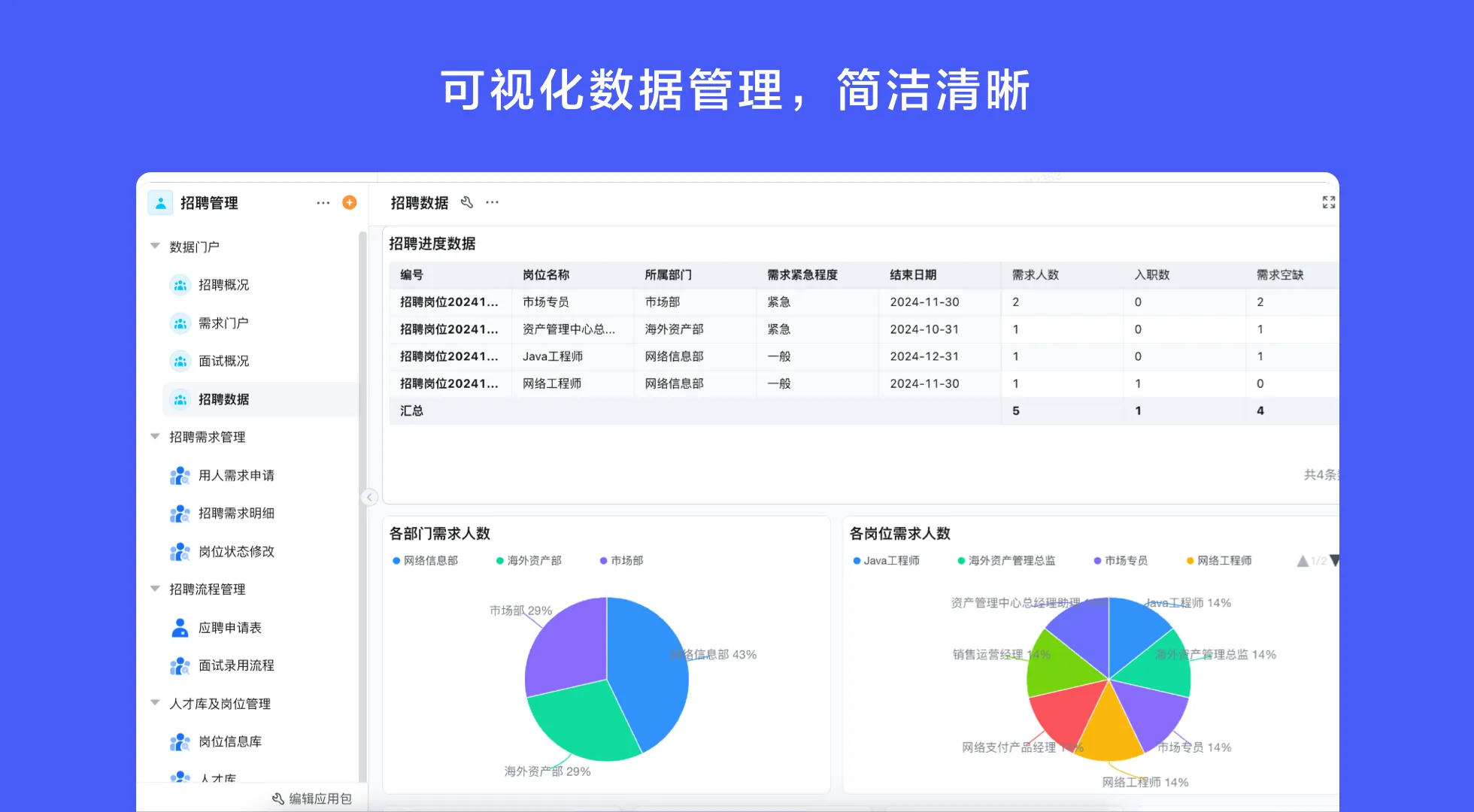 光伏企业HR排班系统：解决多班次与成本控制难题