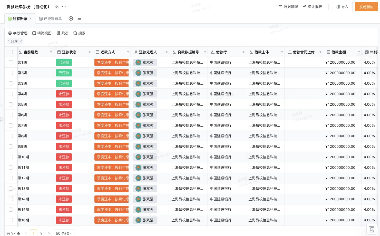 旅游企业费控管理系统：破解多场景与高频支出的管理难题