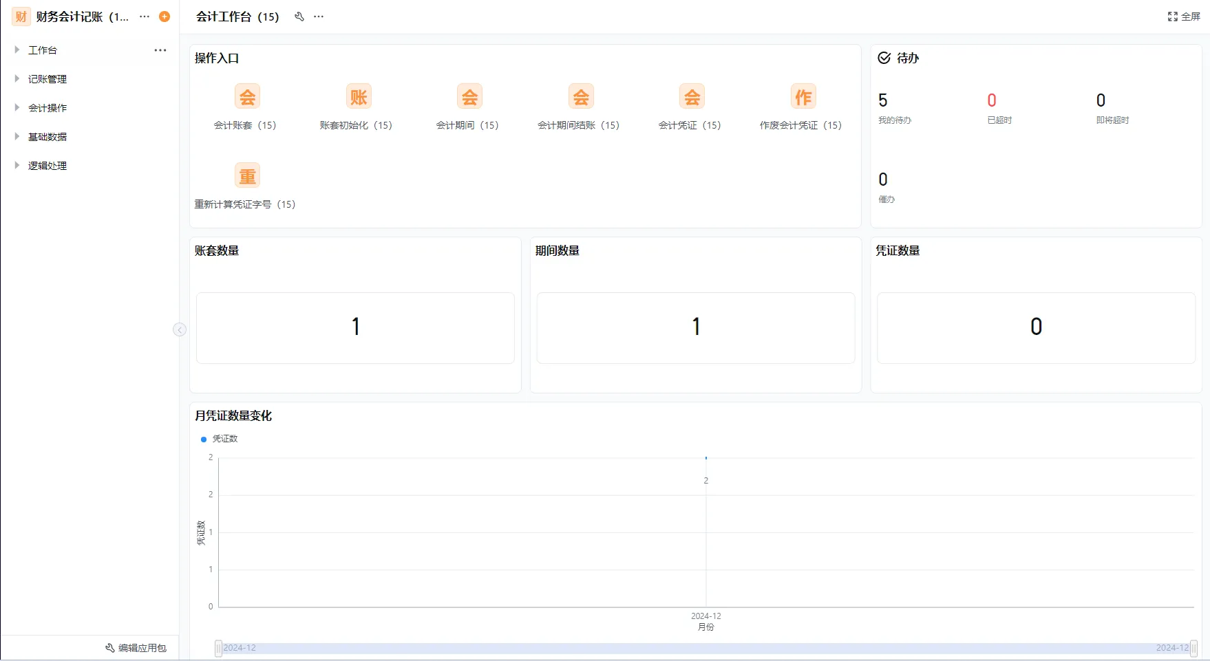 零售企业费控管理系统：智能管控与效率提升