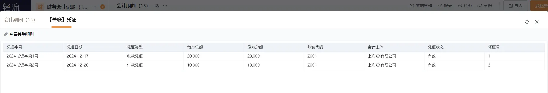 零售企业预算管理系统：全流程精准管控