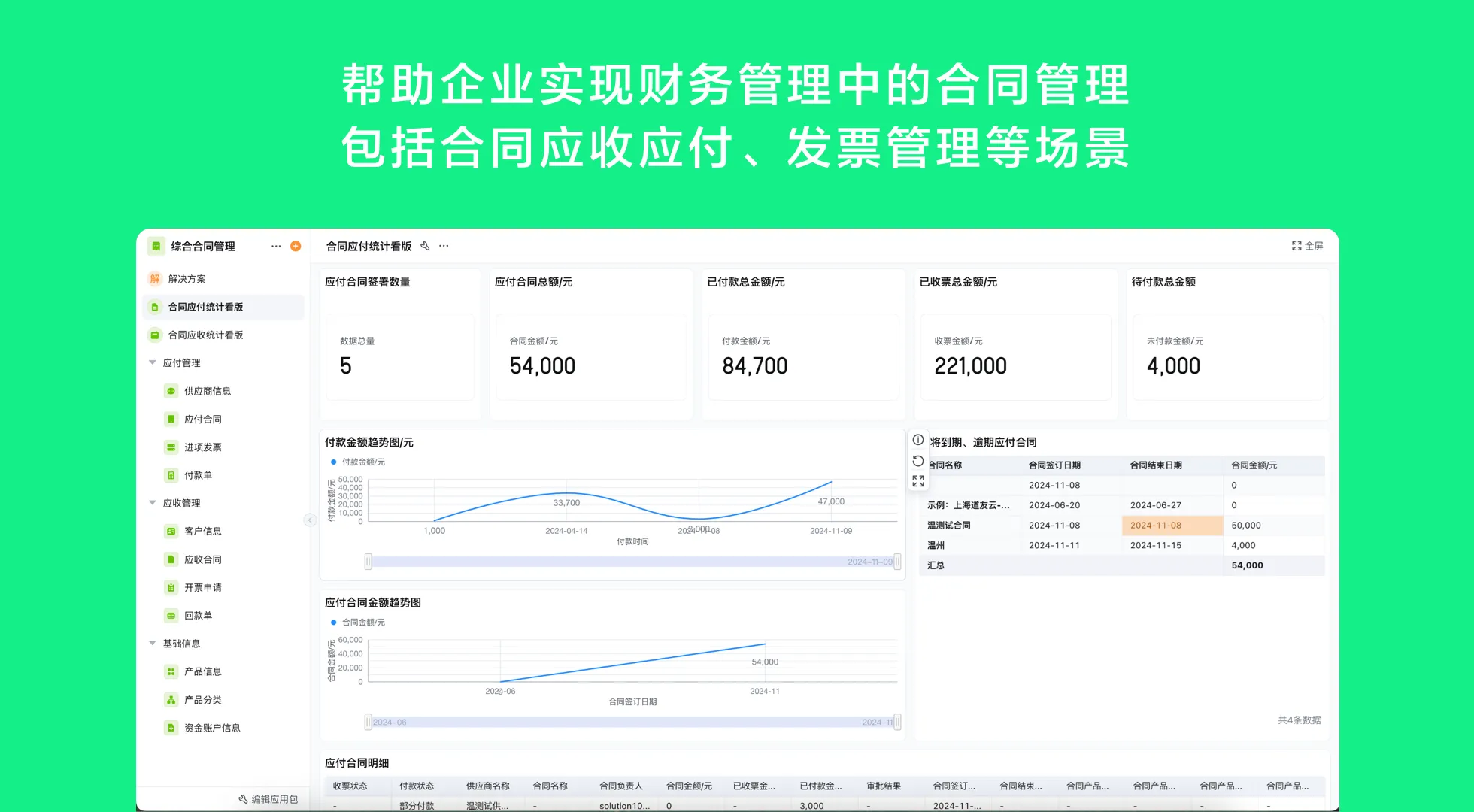 ERP财务管理系统如何实现自动化与预算控制？