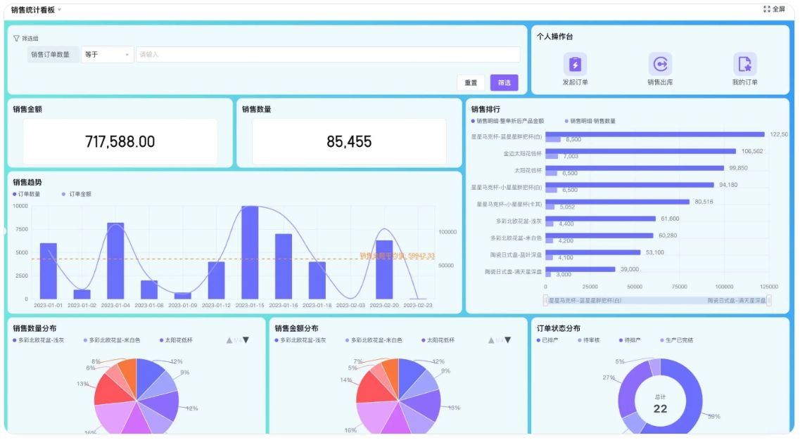 快速开发MES系统方法,MES开发要点注意事项 快速开发MES系统方法,MES开发要点注意事项