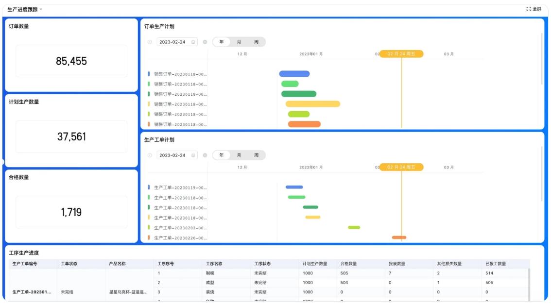 如何选择电池MES系统,电池MES系统排行品牌对比