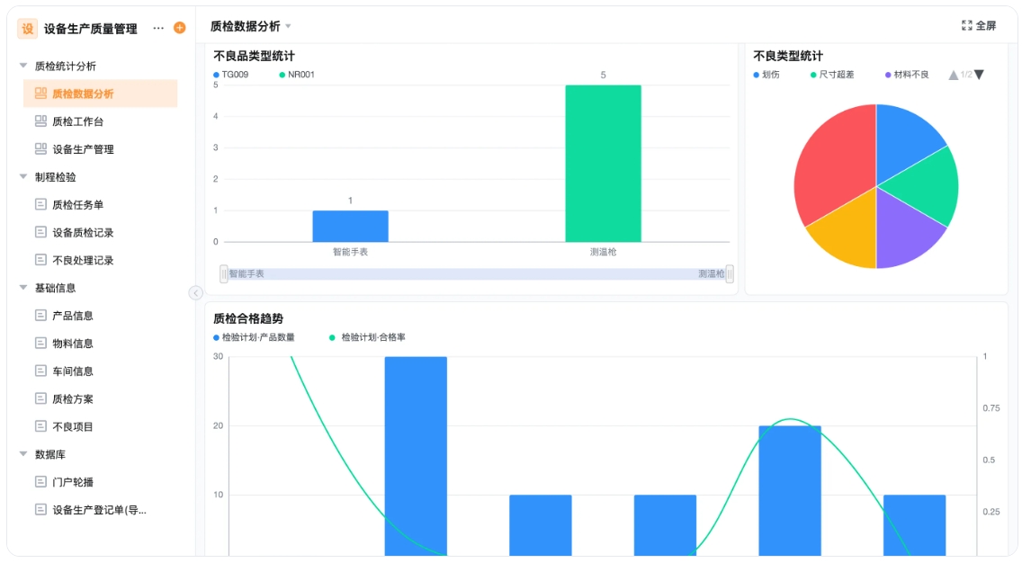 电线生产排单管理系统：破解排产难题