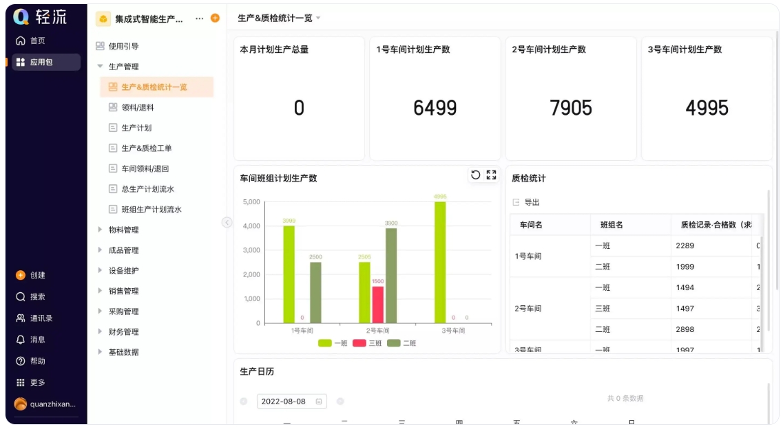 企业生产管理系统怎么选,功能模块全面解析