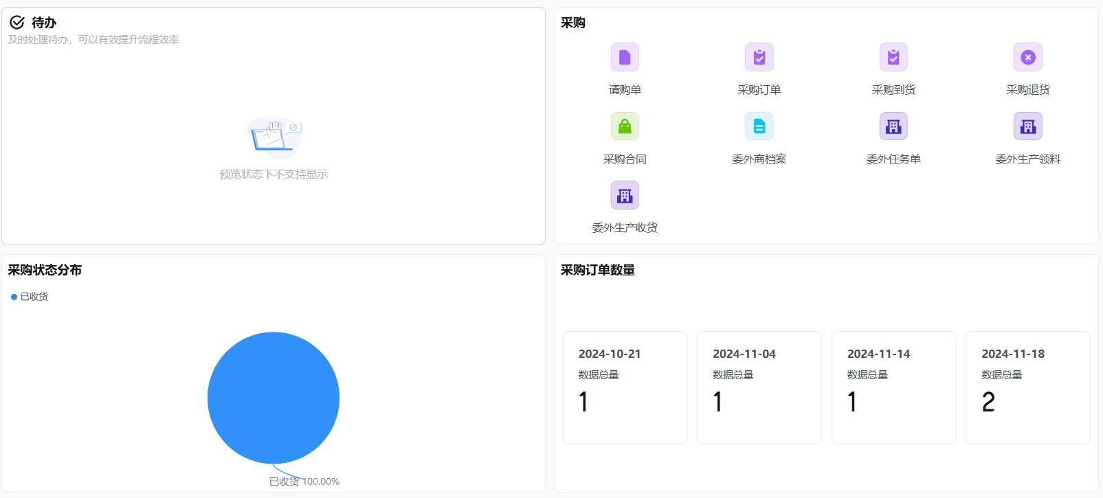 企业如何选择MES钢筋加工系统？