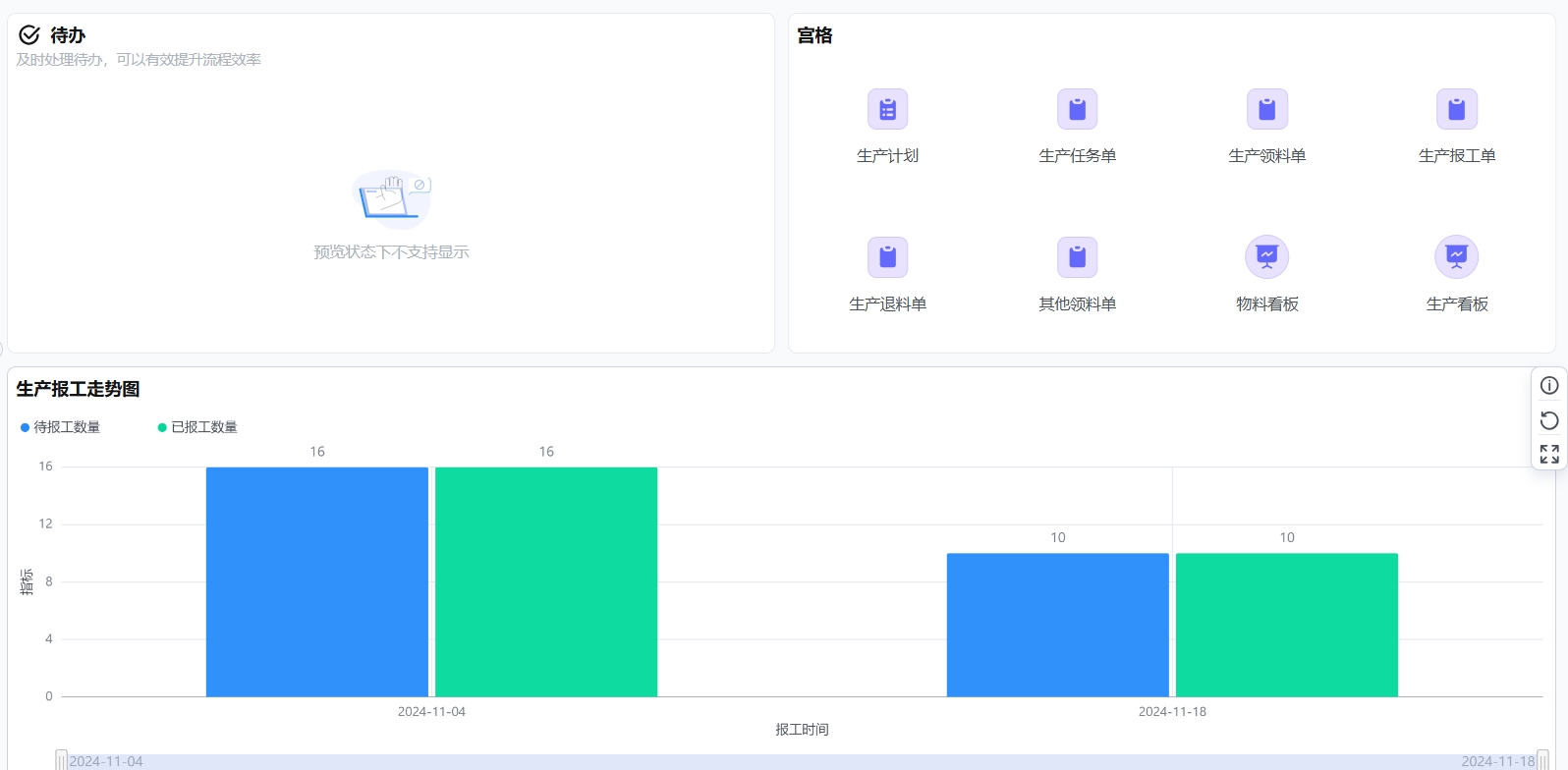 电线生产可视化管理系统：透明管控与决策优化