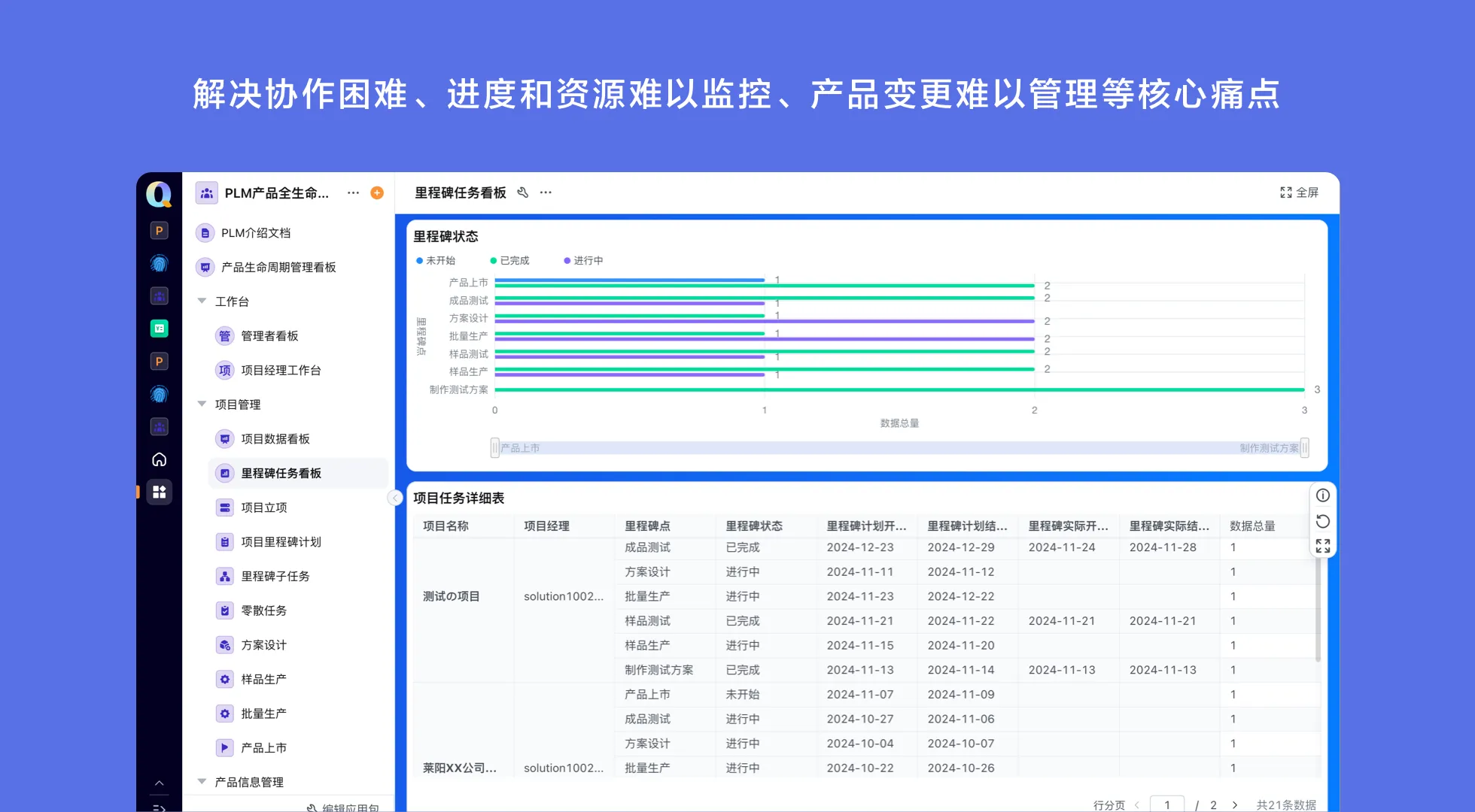 研发项目管理软件选择,研发项目管理工具指南 研发项目管理软件选择,研发项目管理工具指南