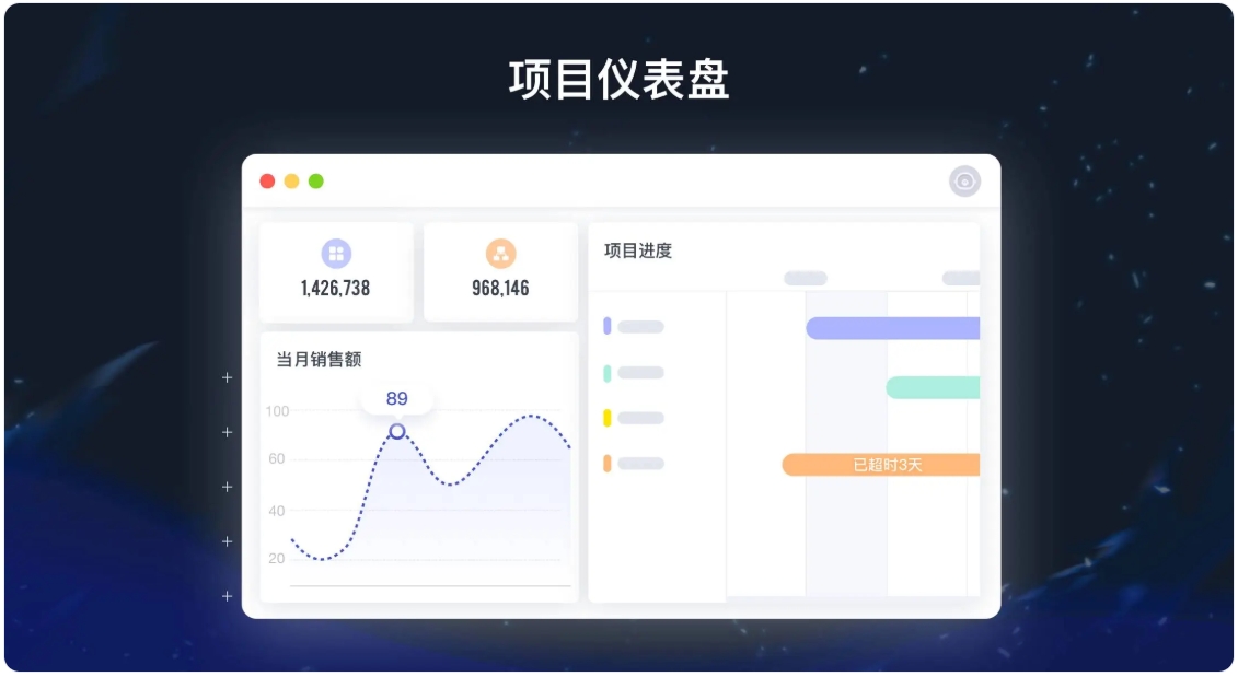 林业工程管理系统：从信息孤岛到智能管控