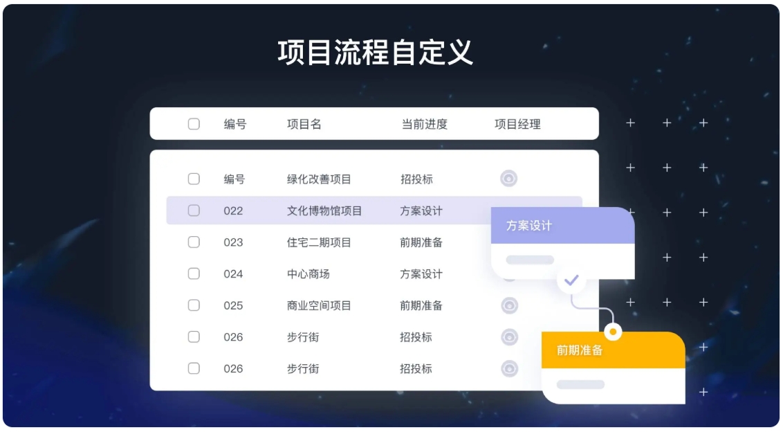 新站长尾词布局策略,新手关键词挖掘工具推荐