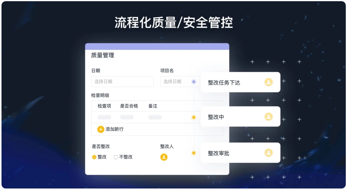 中小企业项目管理工具选择指南,个人项目管理软件免费版对比 中小企业项目管理工具选择指南,个人项目管理软件免费版对比