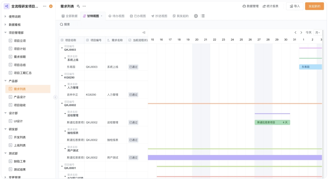 林业工程材料管理：从粗放到精准