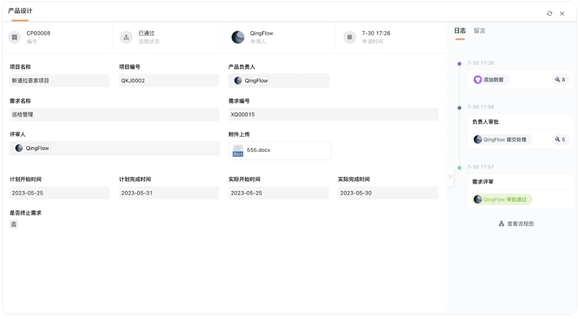 研发项目管理系统初选指南,轻量级敏捷工具对比