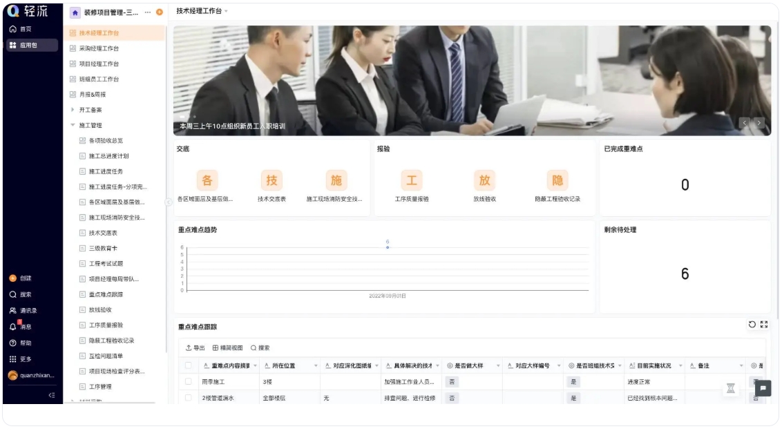 林业工程风险管理系统：化被动应对为主动预警