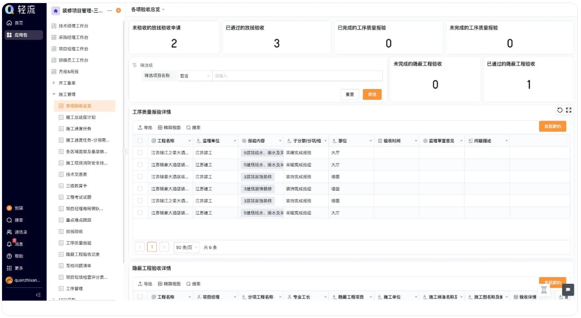 政府项目全生命周期管理平台,项目审批提速解决方案 政府项目全生命周期管理平台,项目审批提速解决方案