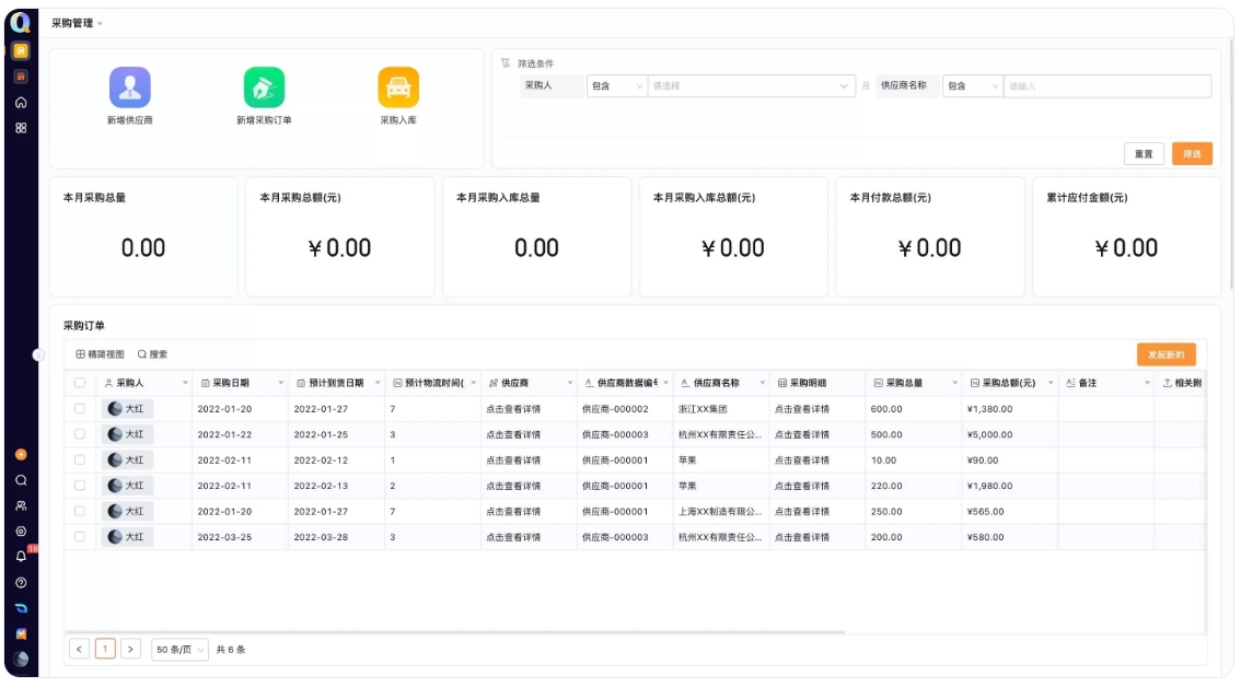 安全库存设置策略，库存周转率提升方法