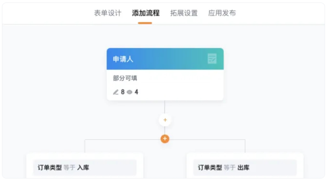 种子仓库进销存系统：精准溯源与智能预警