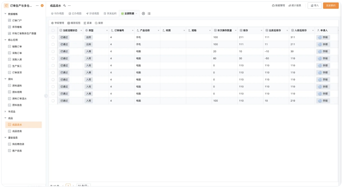 种子仓库可视化系统：全局掌控与智能预警