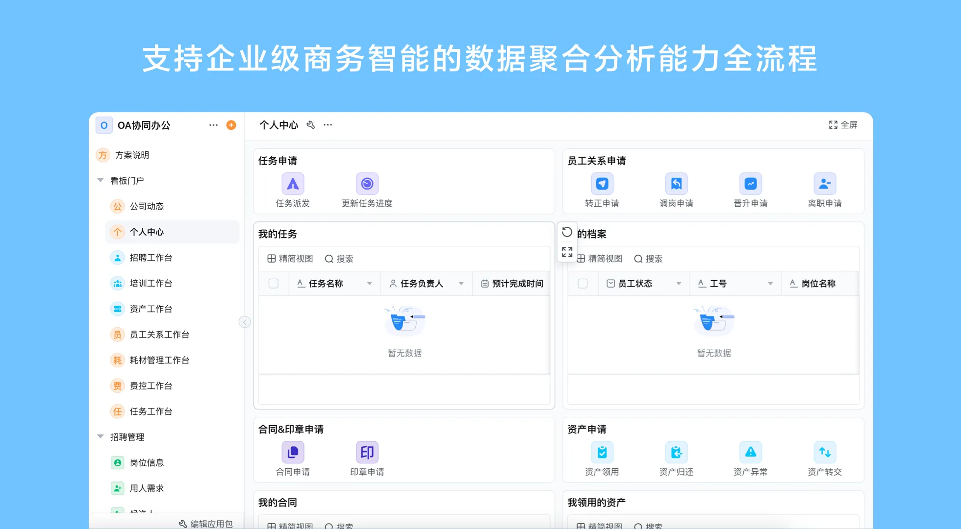 OA系统操作流程步骤，OA系统审批流程详解