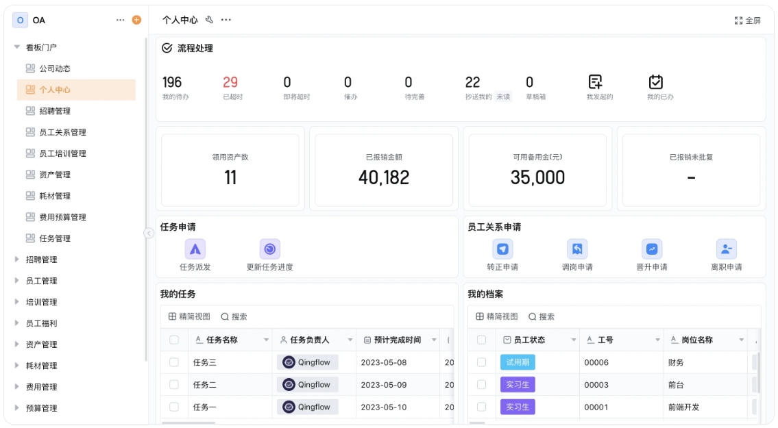 住宿企业OA数字化系统：整合流程，破解管理孤岛