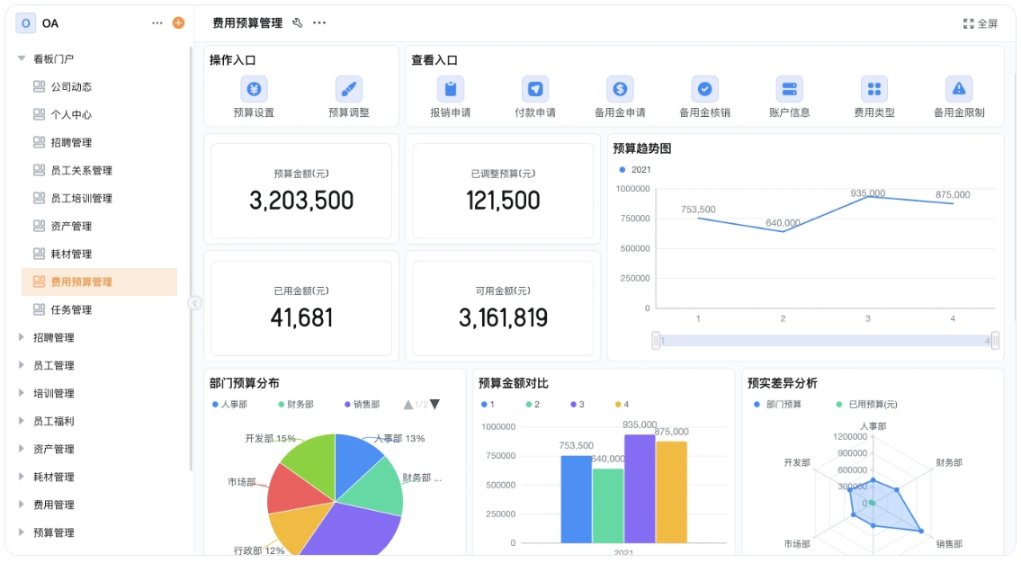 OA审批流程搭建指南，企业审批步骤解析
