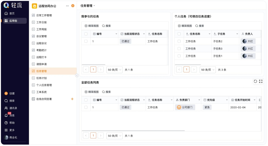 OA系统流程审批,项目成本分析OA