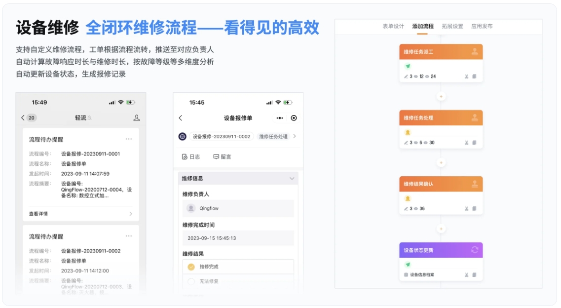 车间网络点检系统:打破信息孤岛与实时预警 车间网络点检系统:打破信息孤岛与实时预警