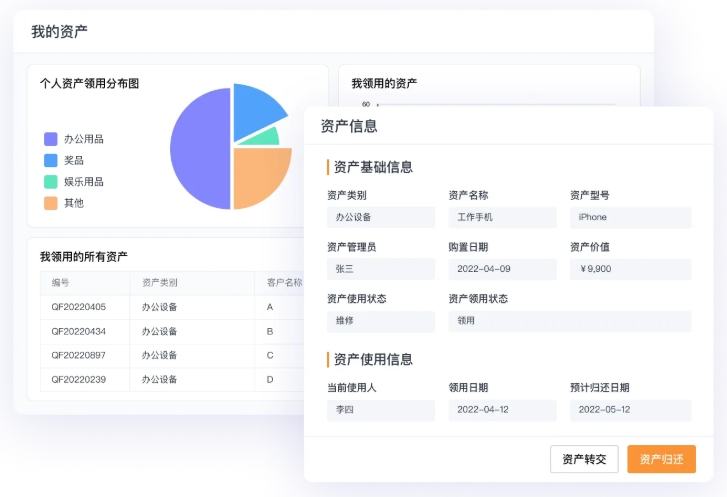 人事行政系统到底怎么选?先别急着翻功能表 人事行政系统到底怎么选?先别急着翻功能表