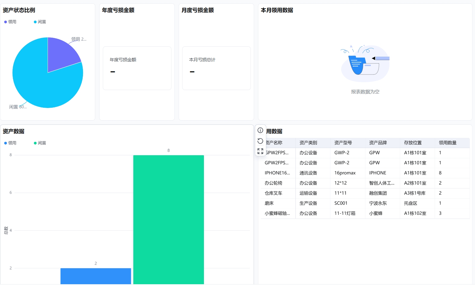 AI CRM系统怎么选?别等上线了,才发现销售根本不爱用 AI CRM系统怎么选?别等上线了,才发现销售根本不爱用