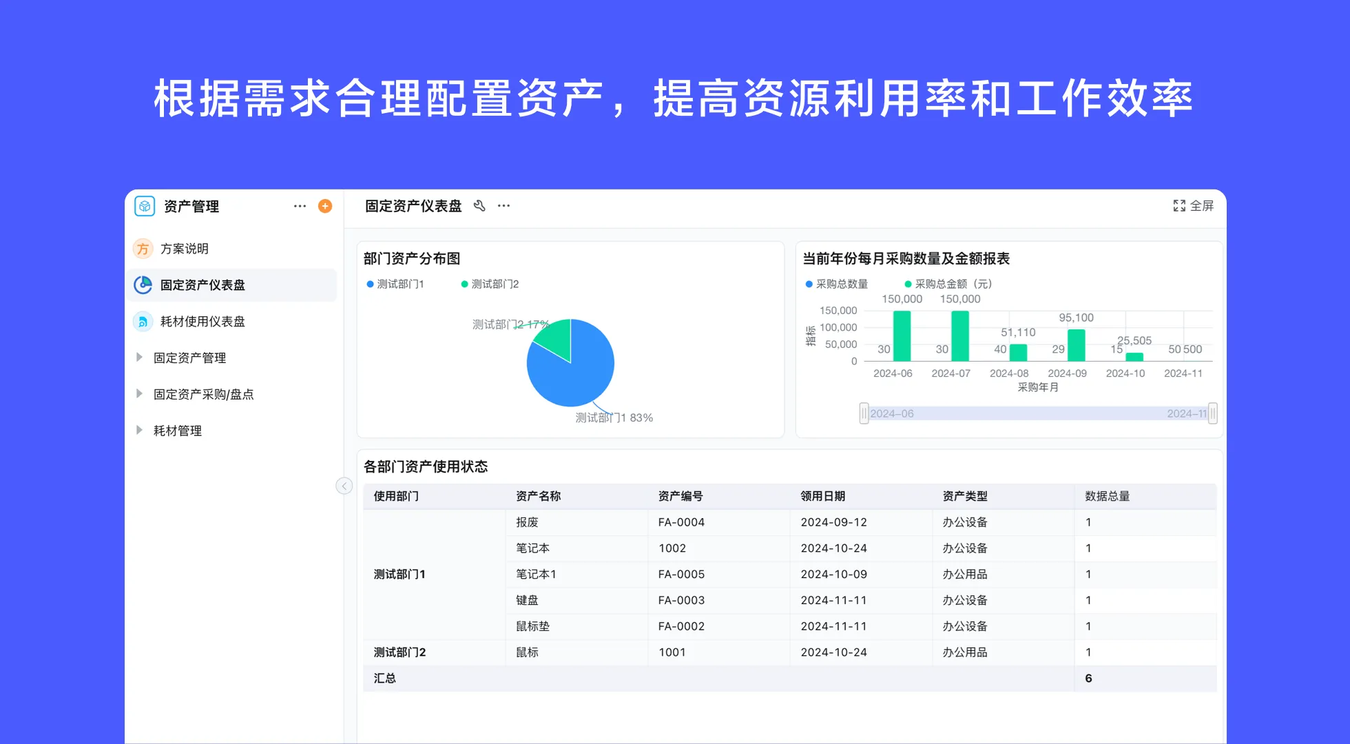 质量管理一靠人工就容易乱，智能化这次能补上哪些短板？
