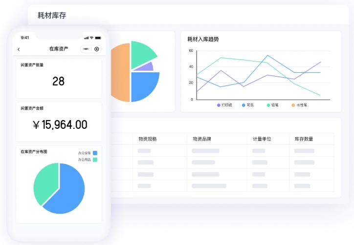 RFID资产盘点解决方案,实物资产全生命周期管理