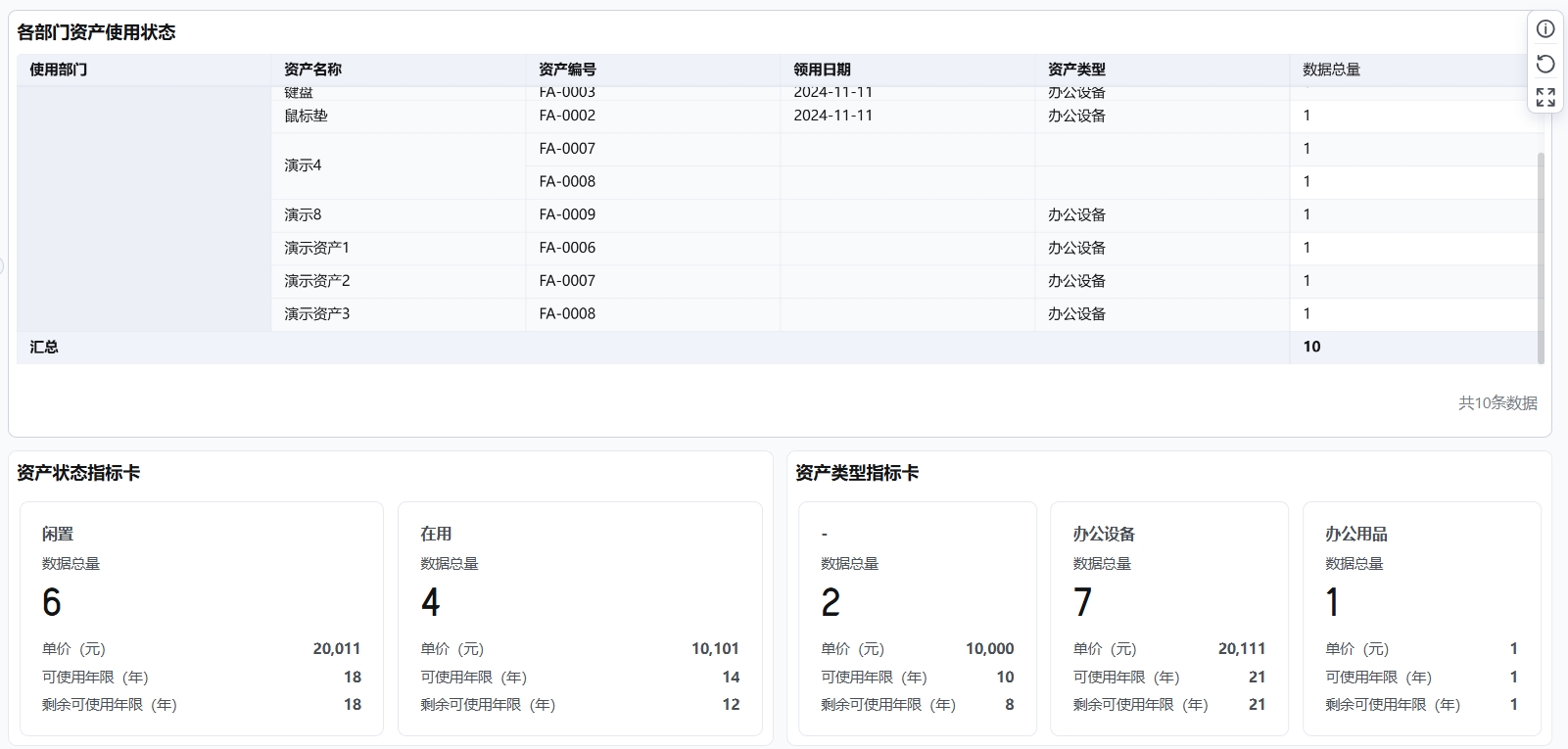 EAM系统选型指南,低代码资产管理实践