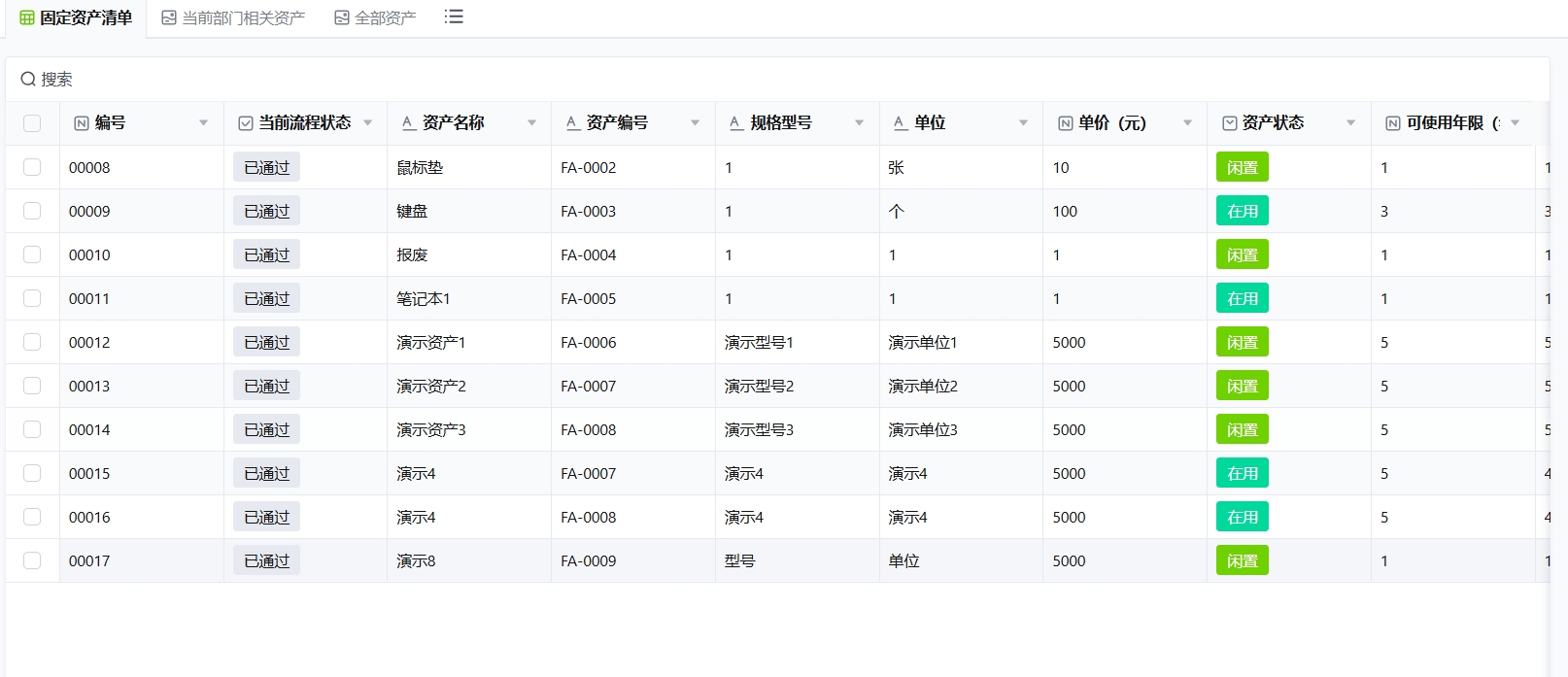 纺织企业资产数字化系统：优势与痛点解析