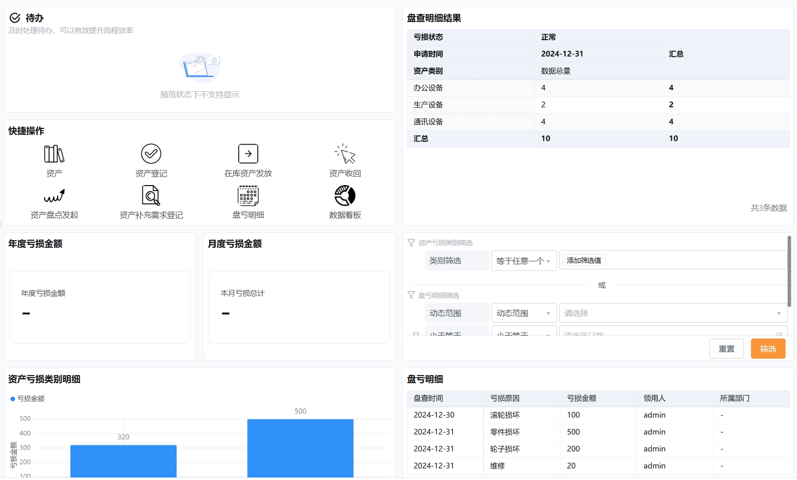 公路资产数字化平台研究,激光点云在公路资产管理中的应用