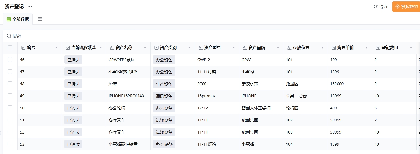 纺织企业资产动态系统：破解信息滞后与资源错配