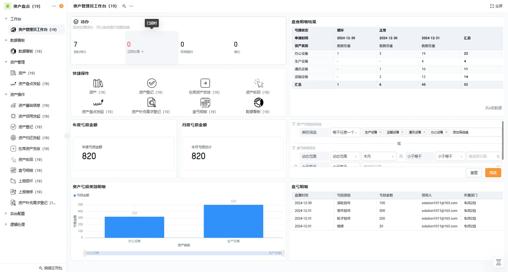 办公用品管理系统主要功能，小型企业资产管理系统