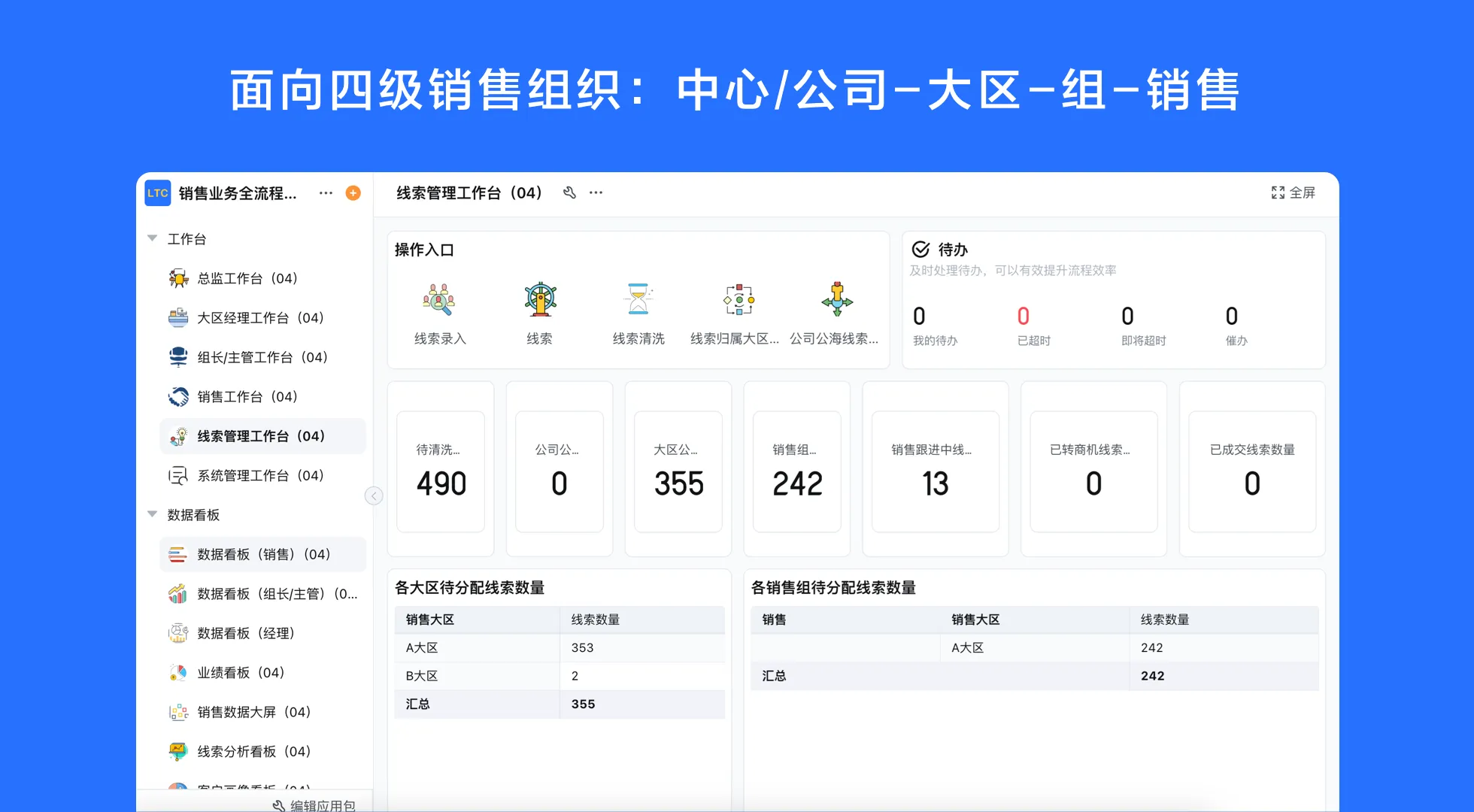 批发行业客户关系管理系统:破解客户管理难题 批发行业客户关系管理系统:破解客户管理难题